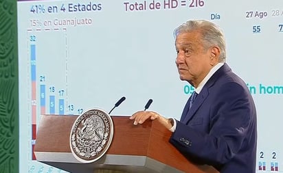 'No contamos con apoyo', dice AMLO sobre la violencia en Guanajuato