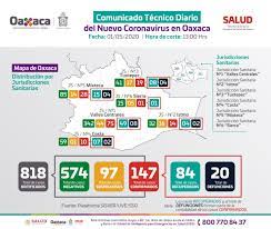 'Se redujeron 85% casos Covid en Oaxaca en últimas 24 horas'