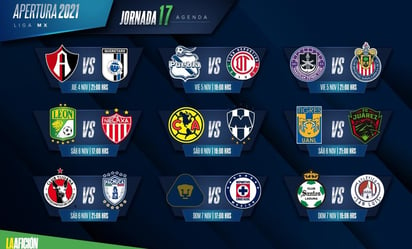 Cuándo y dónde ver la Jornada 17 del Apertura 2021