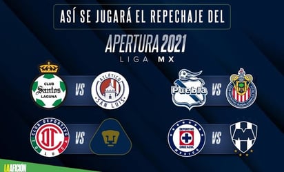 Horarios para el repechaje confirmados 