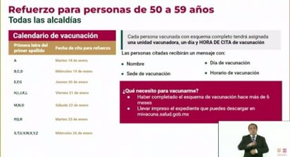 Sedes y fechas para recibir refuerzo para personas de 50 a 59 años