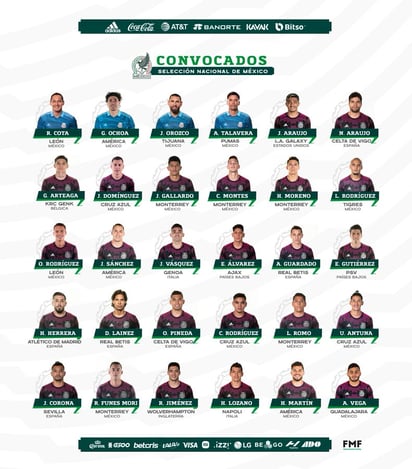 Martino presenta la lista del Tri para los partidos fecha FIFA