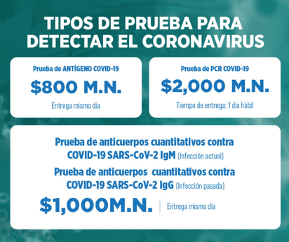 Aseguran pruebas rápidas Covid que se vendían en la calle en Morelos