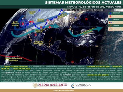 Drástico descenso de temperatura se espera en Coahuila