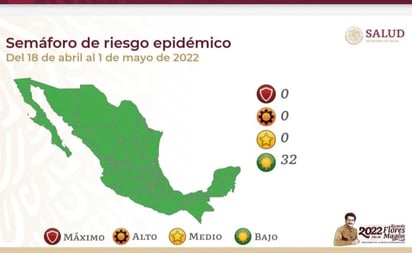 Suman 2 mil 57 contagios Covid este sábado de gloria