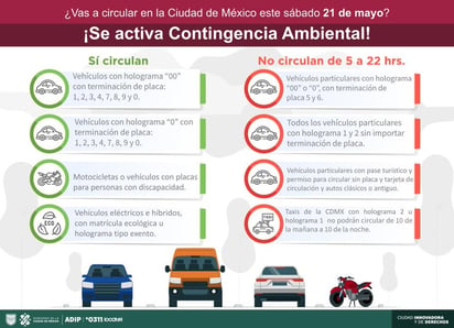 ¿Qué autos no circularán este sábado 21 de mayo por la contingencia?