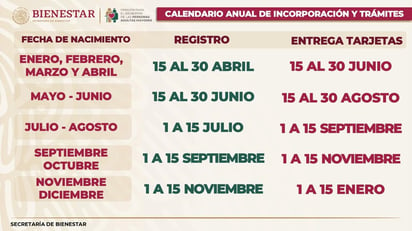 Publican fechas de registro de pensión para personas con discapacidad