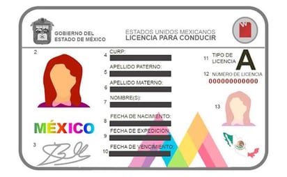 Los pasos para obtener tu licencia de conducir digital en el Edomex