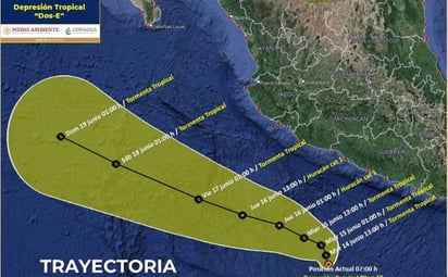 Se forma 'Blas', la depresión tropical que provocará lluvias en el Pacífico