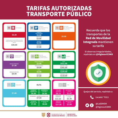 Tras cierre de Línea 1 se mantendrá tarifa de 5 pesos: Semovi