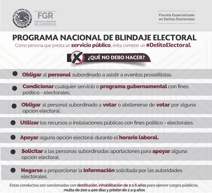 Blindan a candidatos de inhabilitación por delitos electorales