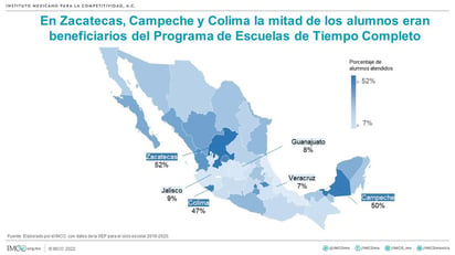 Estados, con capacidad para implementar programas escolares: IMCO