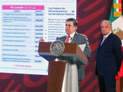 Profeco exhibe a funcionarios que ganan más que AMLO