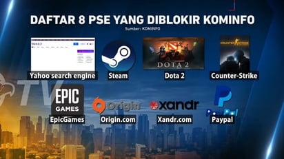 Indonesia prohíbe el acceso Steam, PayPal, Nintendo y un sinfín de páginas para sus habitantes