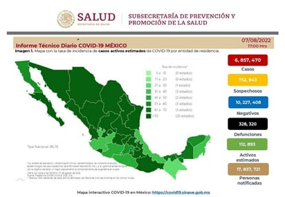 Ssa: Cae curva epidémica de COVID esta semana en el país