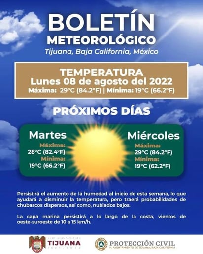 Pronóstico y condiciones del clima en Tijuana, Baja California