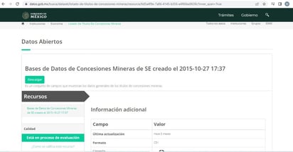 Dependencias ocultan datos de concesiones mineras