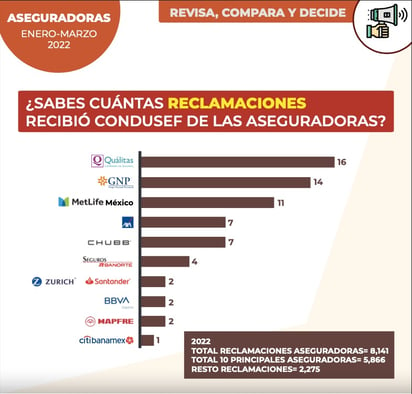 Desarrollan sistema de innovación tecnológica