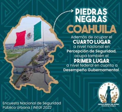 PN es la 4ta ciudad más segura en todo México