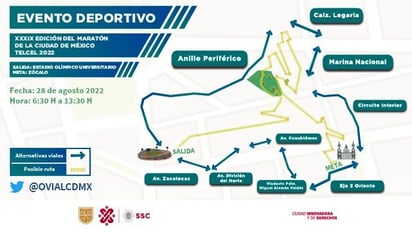 Alternativas viales, horarios y ruta del Maratón 2022