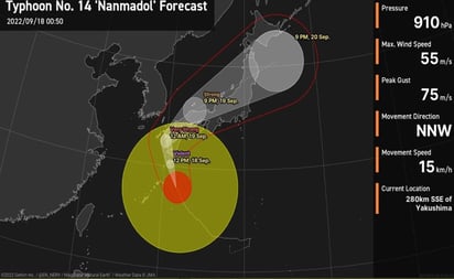 Japón activa máxima alerta ante llegada de tifon 'sin precedentes'