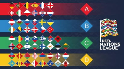 Calendario y horario de los partidos de hoy en la Nations League