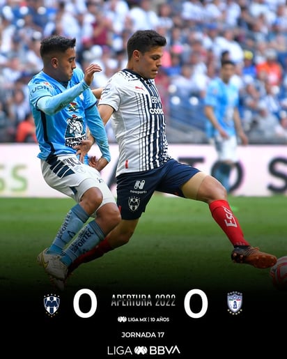 Monterrey y Pachuca pactan no agresión en gris partido 