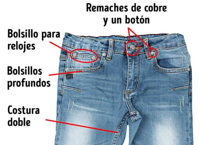 ¿Por qué los pantalones de mezclilla casi siempre son azules?