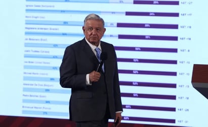 EU desiste de panel por diferencias en T-MEC: AMLO