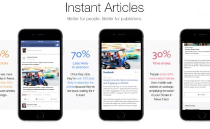 Meta pondrá final a los Instant Articles en Facebook: La compañía dijo que \'no tiene sentido invertir demasiado en áreas que no se alinean con las preferencias del usuario\'.