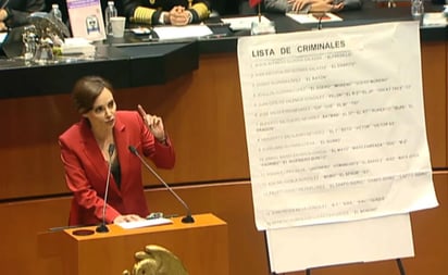 'Usted tiene dos caras, es autor de la militarización del país', acusa Lilly Téllez a titular de Sedena