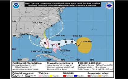 Tormenta Nicole se fortalece camino a Bahamas y Florida