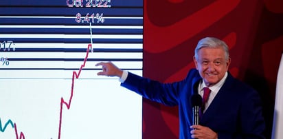 Inflación bajó un poquito en octubre, pero lo importante es que ya hay una tendencia a la baja: AMLO