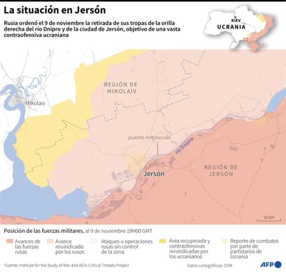 Ucrania reivindica avances en Khersón, donde Rusia inició retirada de tropas