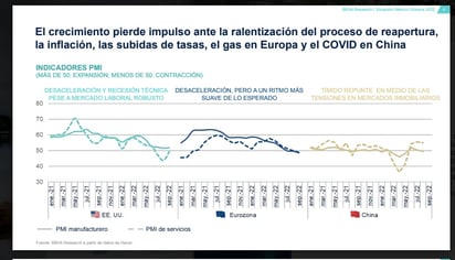 Inversión por debajo de los niveles de enero de 2009 en Saltillo 