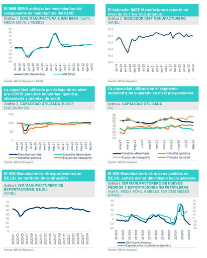 Muestra resiliencia industria automotriz