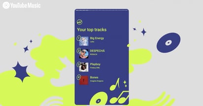 Las canciones más escuchadas en YouTube Music este año