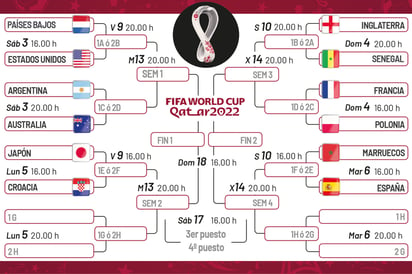 La afición revive los fatídicos minutos con España eliminada: 'Nos mirábamos en la grada...'