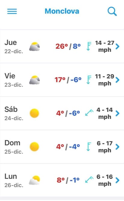 Noche Buena en Monclova será con temperaturas congelantes