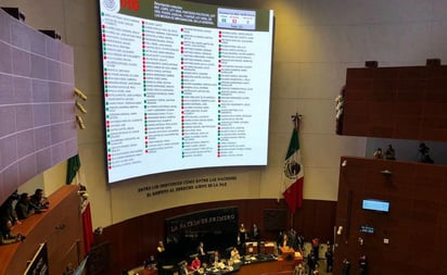 Plan B de reforma electoral es aprobado en lo general en el Senado