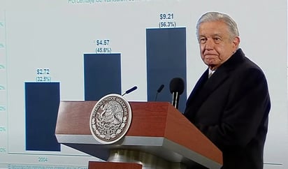 'No vamos tener cero crecimiento en mi sexenio': AMLO pronostica crecimiento económico del 3% anual