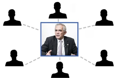 Caso Sterling: ¿Quiénes son los 6 detenidos por la red de espionaje que la Fiscalía CDMX liga con Mancera?