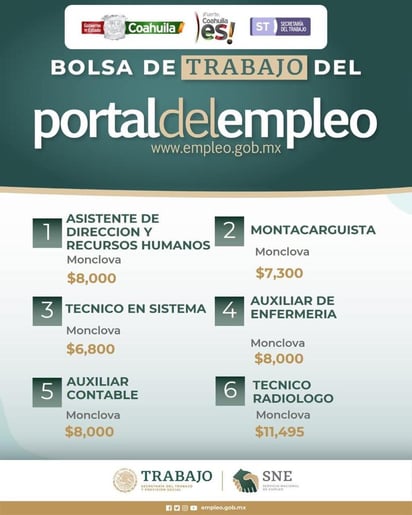 Más de 500 vacantes se ofertan en el Servicio Nacional del Empleo Monclova