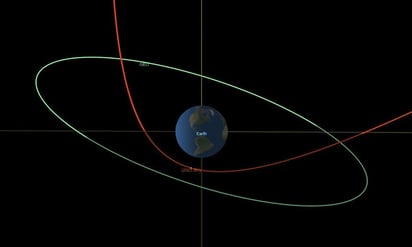 Asteroide se acercará al extremo sur de Sudamérica: NASA: Los especialistas señalaron que aunque se trata de uno de los mayores acercamientos, no hay riesgo de que el fenómeno impacte al