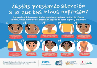 Cáncer infantil, se busca crear conciencia en la detección 