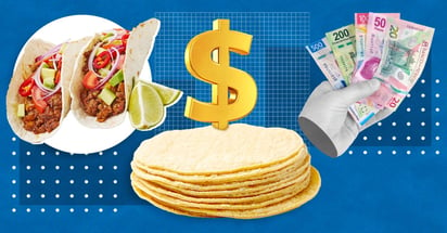 Tortillas aumentan su precio, tacos no deben de aumentar