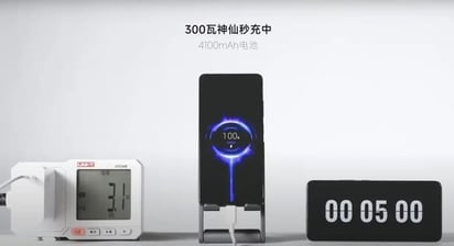 La nueva carga rápida de Redmi de 300W carga el teléfono en solo 5 minutos: La carrera por la carga más rápida de la batería continúa, alcanzando números casi irrisorios. Esta vez: carga completa