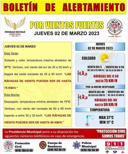 Aviso importante vientos fuertes en Piedras Negras 