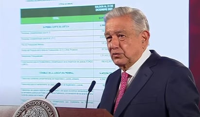 AMLO revela fideicomisos del Poder Judicial de la Federación por más de 20 mil mdp