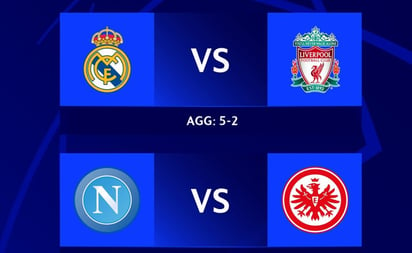 Champions League: ¿A qué hora y dónde ver los partidos de este miércoles 15 de marzo?: El Real Madrid y el Napoli son los equipos que tienen ventaja en el marcador global, hoy juegan de locales